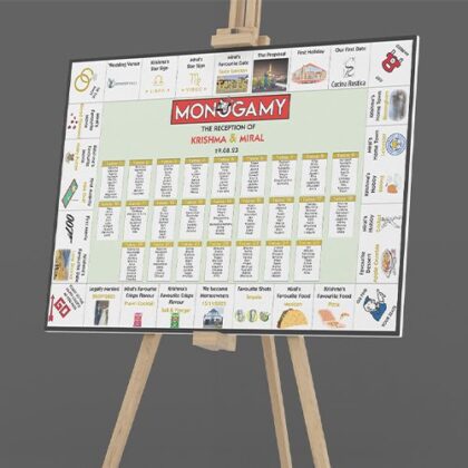 Wedding Table Seating Plans Board